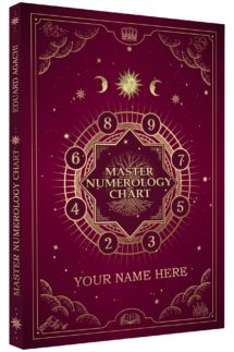 Master Numerology Chart