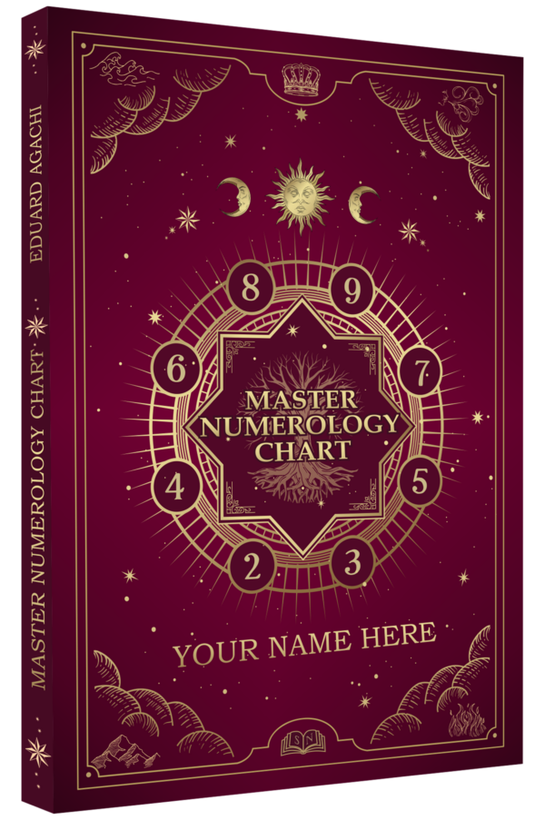 Master Numerology Chart