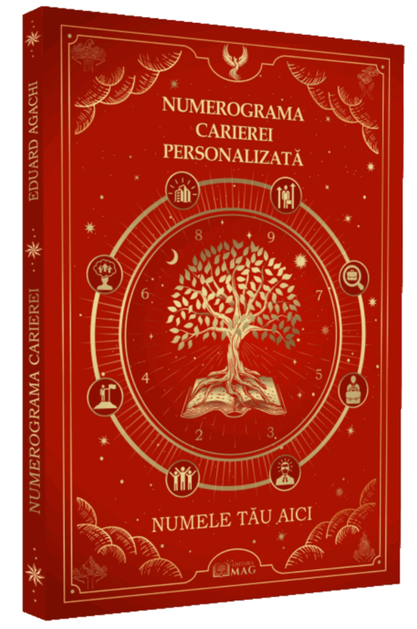 Numerograma Carierei Personalizată